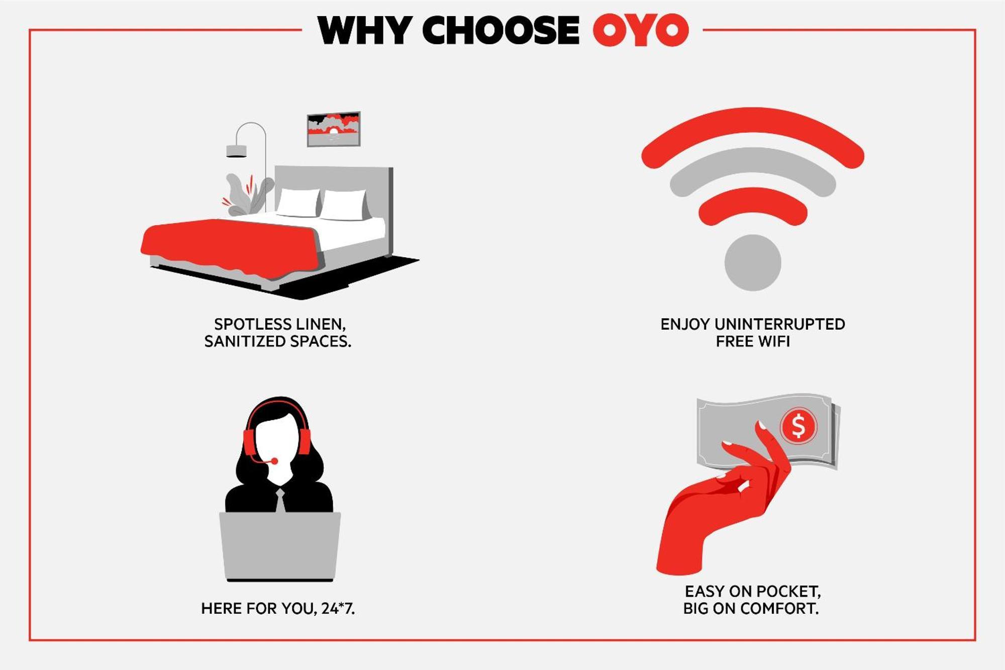 Oyo Hotel Hermiston Or, Downtown Bagian luar foto